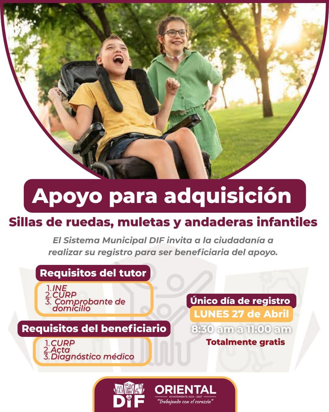 Actividad 3
