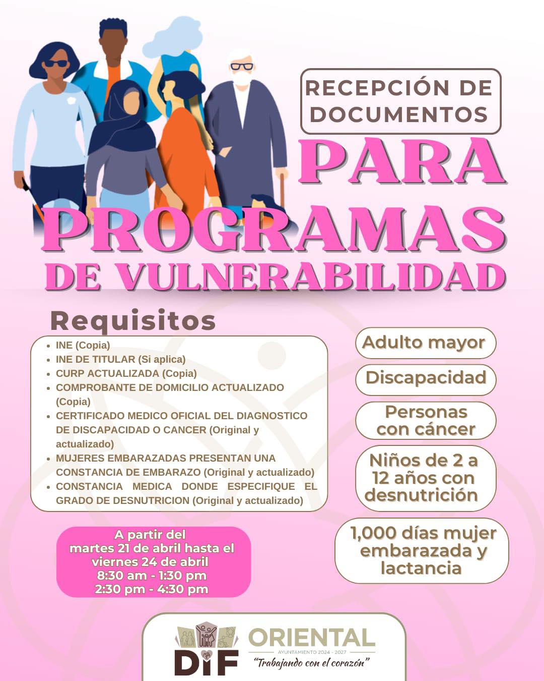 Actividad 3